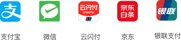 支付方式